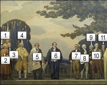 Murals painted in 1936 by Barry Faulkner in the Rotunda for the Charters of Freedom at the National Archives Building in Washington D.C. depicting fictional scene of the presentation of the Constitution. This image has number showing numbers for each representative.